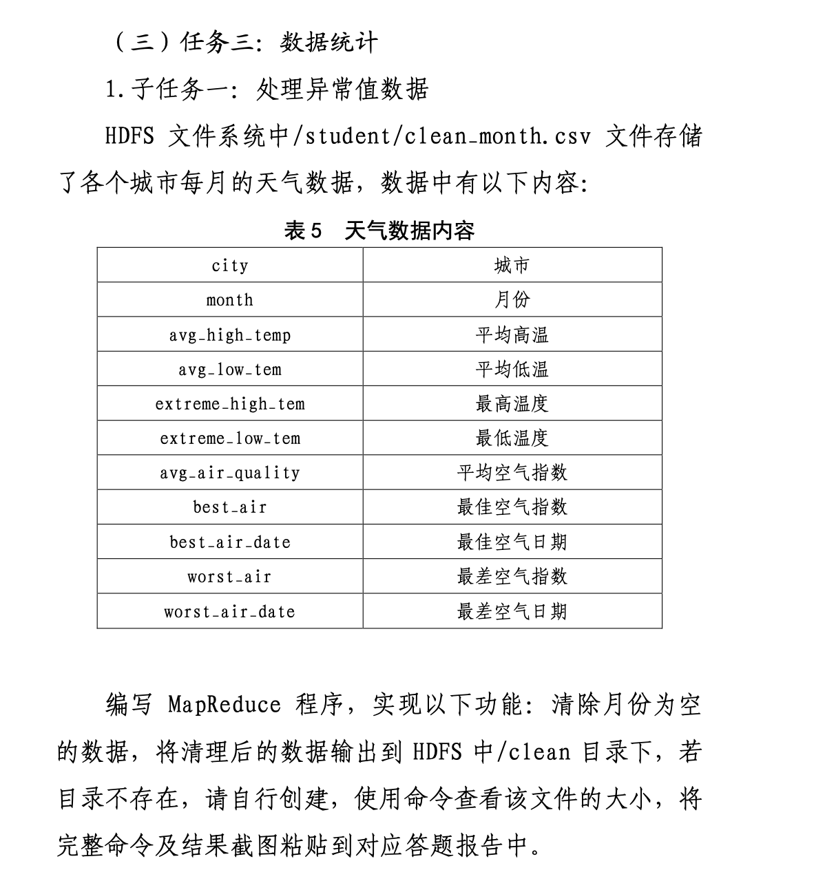 大数据 | MapReduce 示例编程